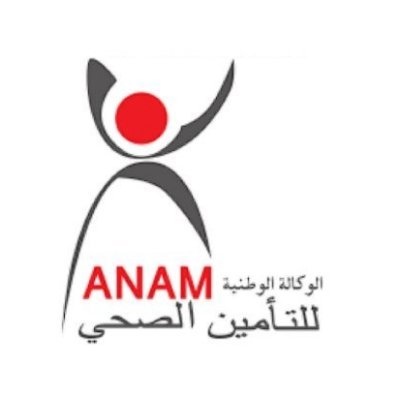 ANAM